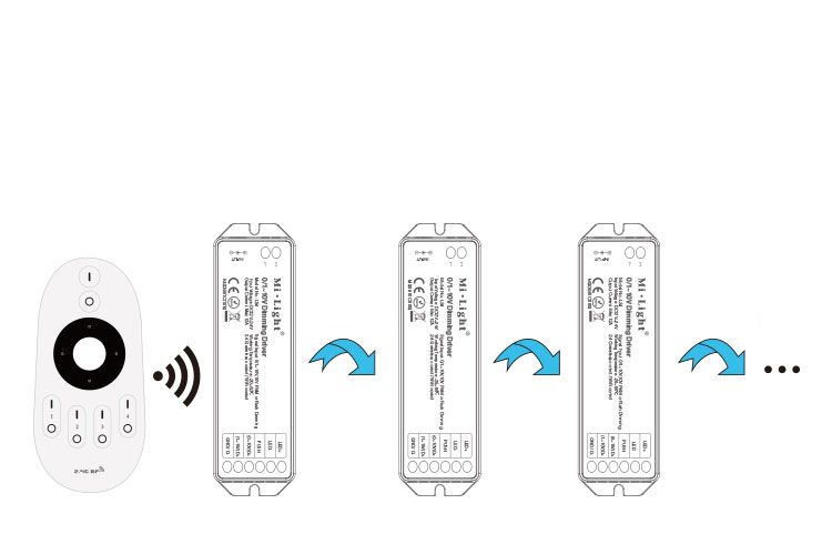 Димер з керуванням 0~10V + push control