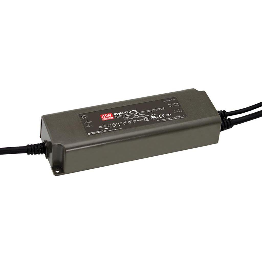 Блок живлення MW PWM-120-12.IP20